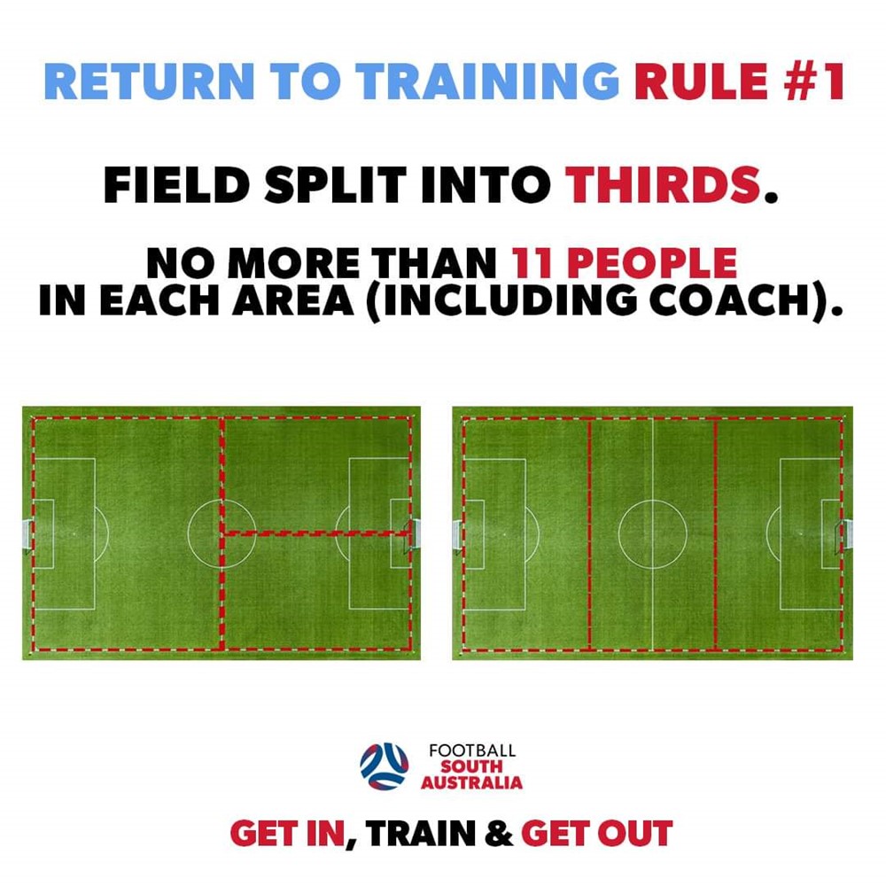 Rule 1
