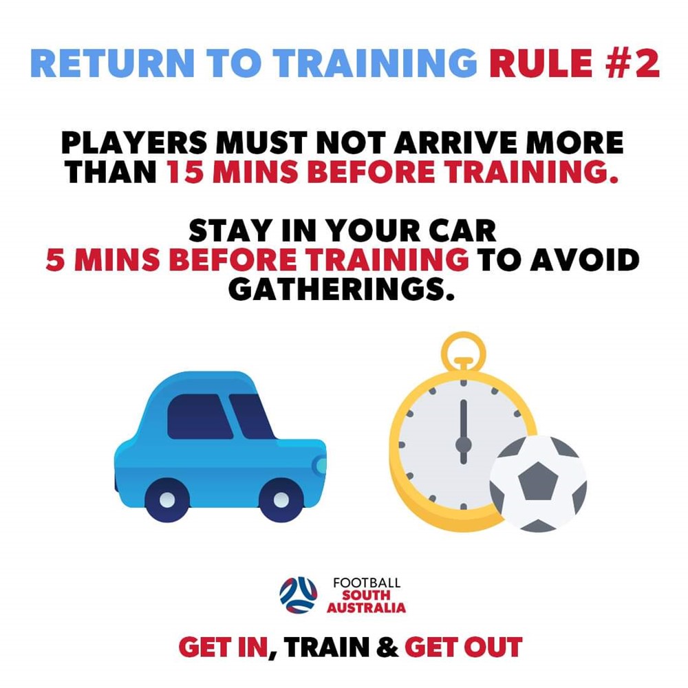 Rule 2