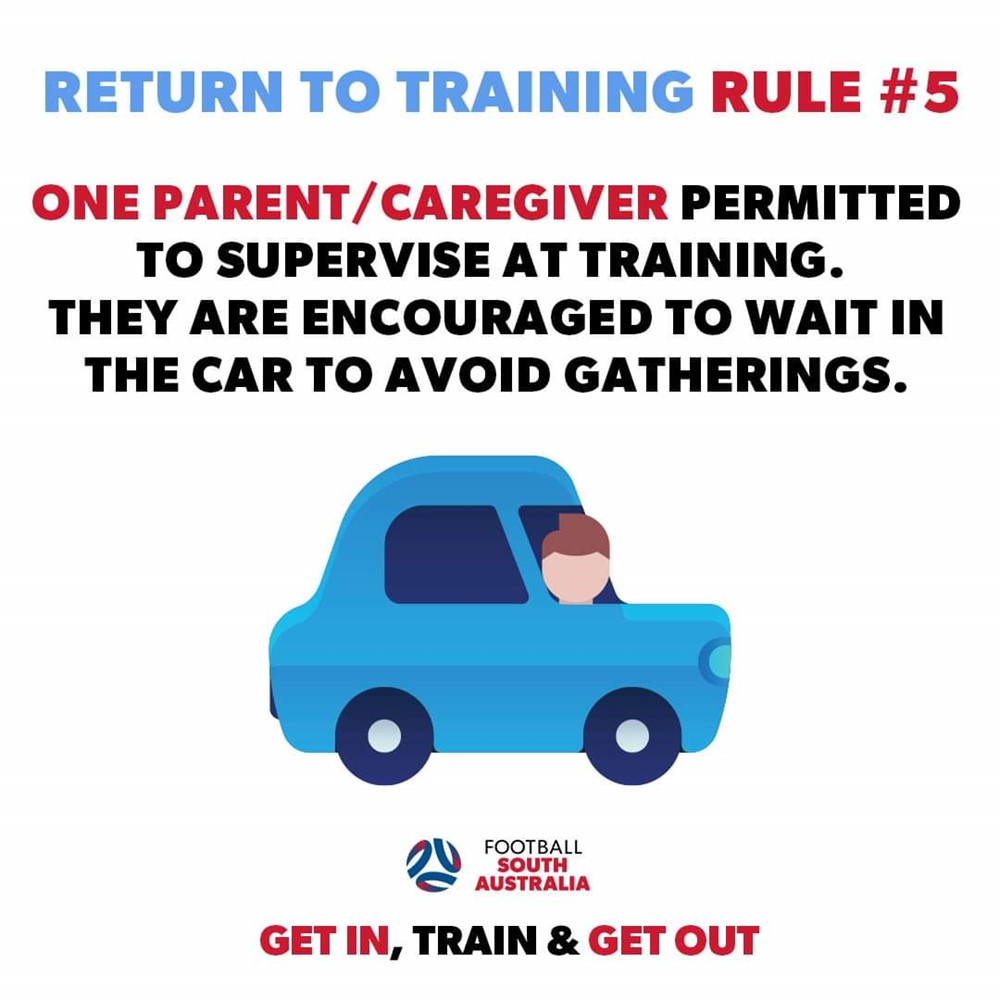 Rule 5