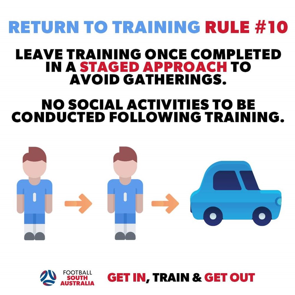 Rule 10